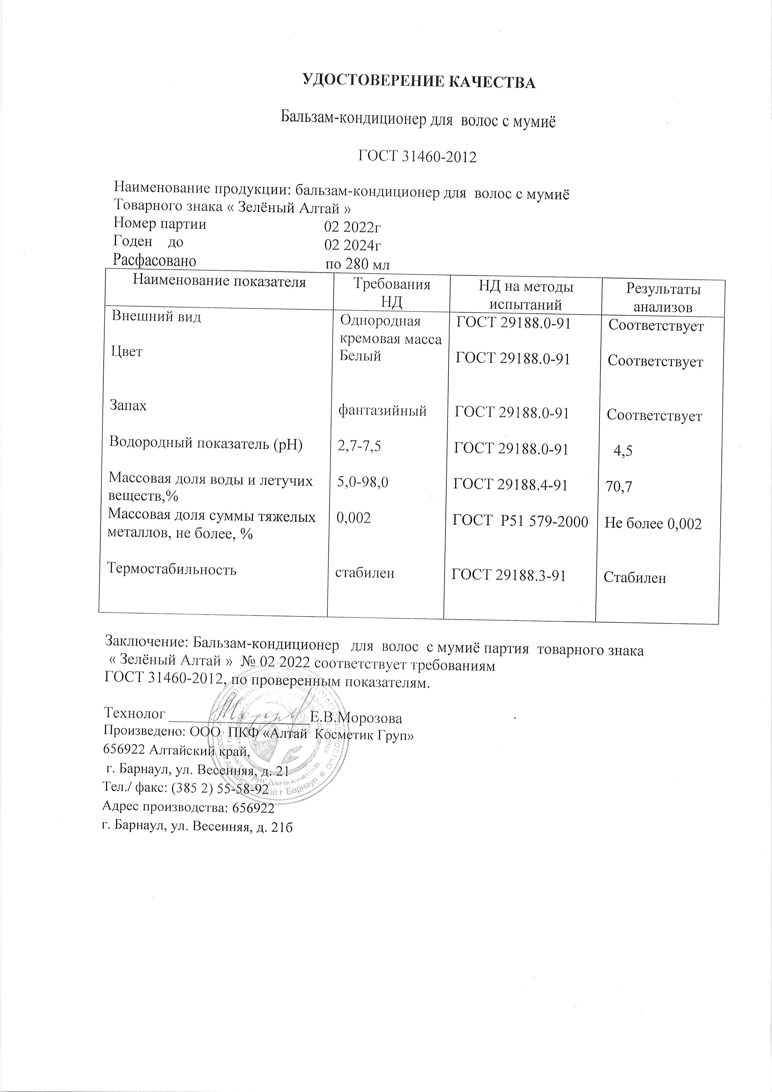 Паспорт №022022
